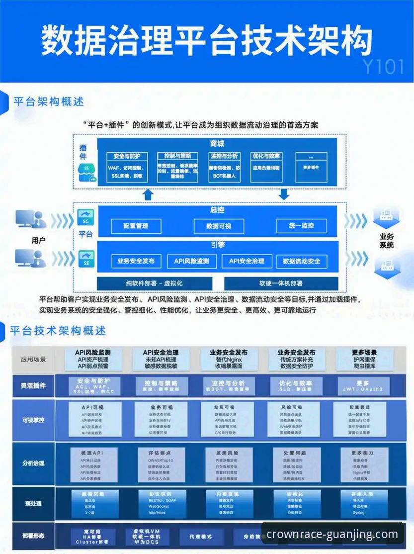 冠竞APP官方下载地址详解：技术架构与风控机制全解析